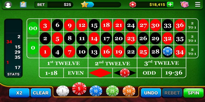 Hãy tìm hiểu quy luật của các vòng quay để dự đoán kết quả Roulette